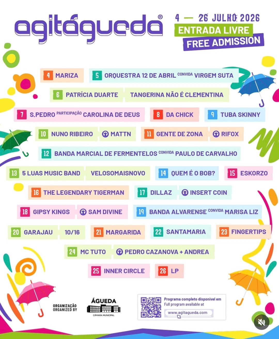 Cartaz de Agitágueda