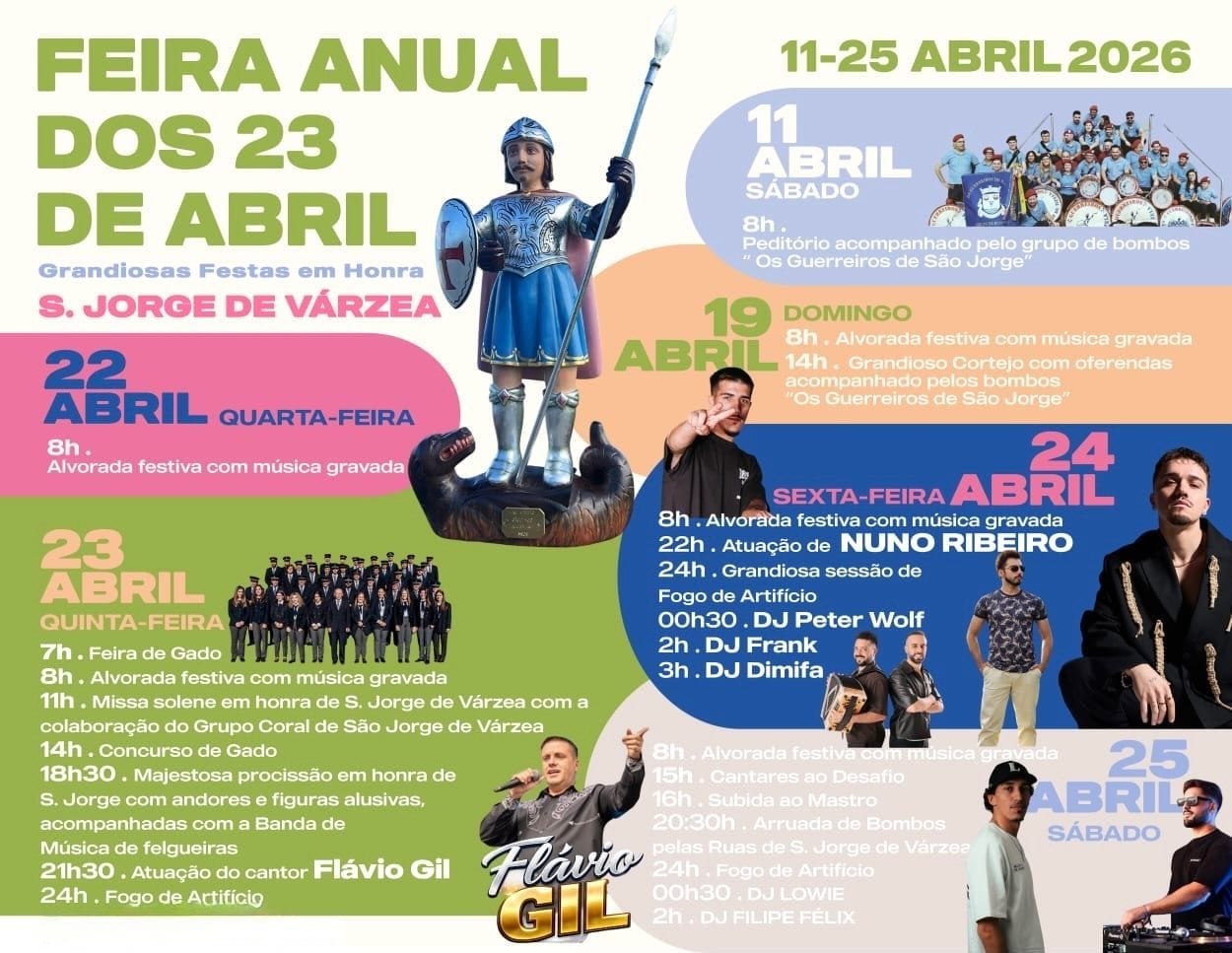 Cartaz de Feira Anual dos 23 de Abril